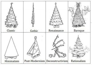 cool-Christmas-tree-types-cartoon
