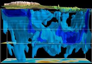 structures-beneath-asia