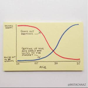 chartfunny_picdump_1083_640_03