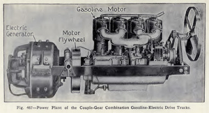The engine shown is a four-cylinder (cylinders cast singly) rather than the six-cylinder (cylinders cast in pairs)